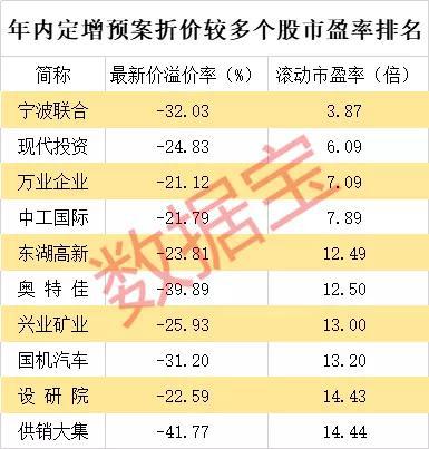 澳门今晚开特马+开奖结果三合——揭秘最新商业模式