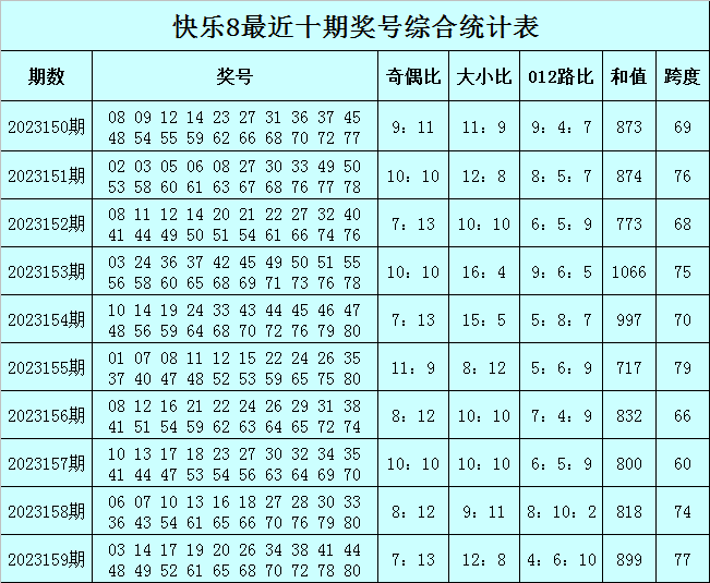 澳门三肖三码100%的资料——助你制定成功的商业计划