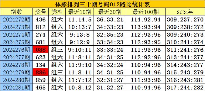 刘伯温凤凰四肖八码的应用领域——助你制定成功的新年计划