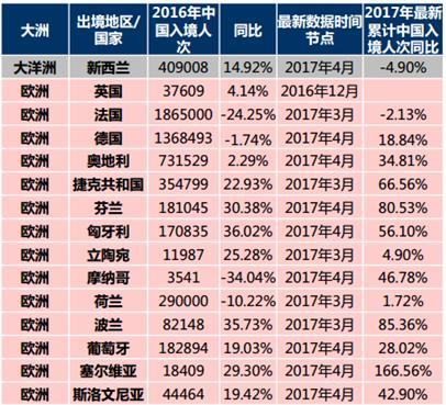 新澳全年资料免费公开——揭示数字选择的心理因素