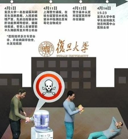 湘潭大学投毒案，公诉机关坚决建议死刑，捍卫公正天平