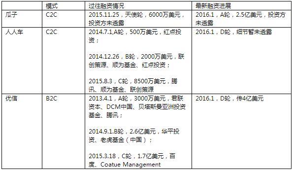 媒体观察，养猪业淘汰赛加剧