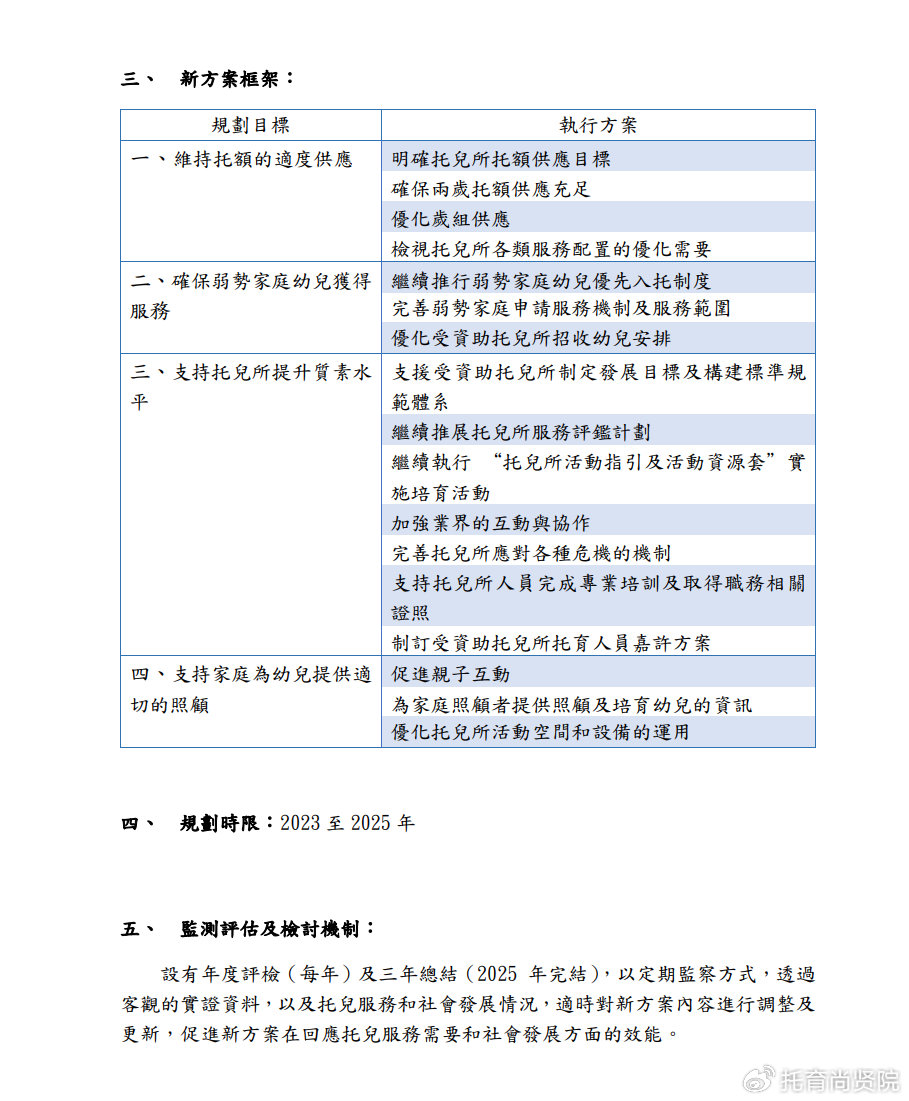 2024新奥资料