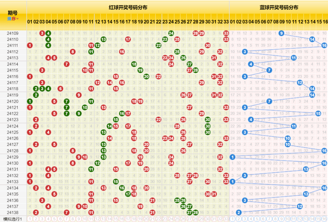 澳彩开奖记录-2024年开奖记录——掌握市场前沿信息