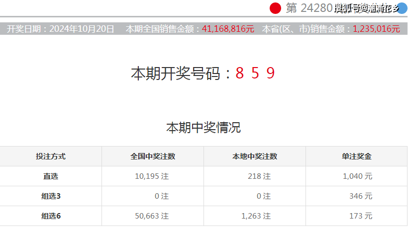 2024澳门六今晚开奖结果出来