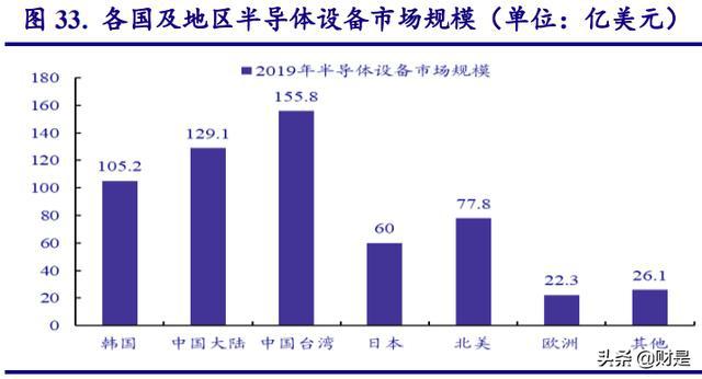 A股持续调整之际，投资者的战略布局策略