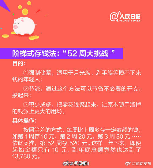 媒体评男子月入8千一年攒7万