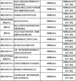 管家婆2024年资料来源——揭示数字选择的心理学原理