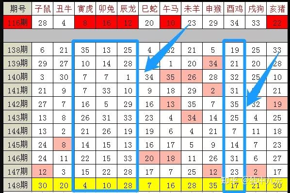 2024十二生肖49码表——追寻内心的宁静与和谐