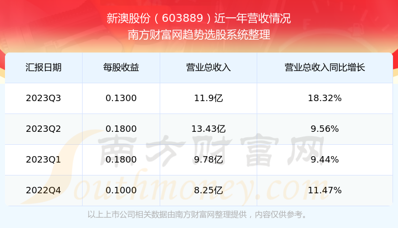 新澳资料免费长期公开——探索历史的痕迹，感受文化的厚重