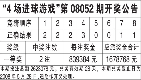 二四六香港内部期期准——微观经济分析与应用