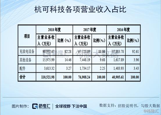 揭秘黄金爆雷事件背后的浙江老板浮出水面