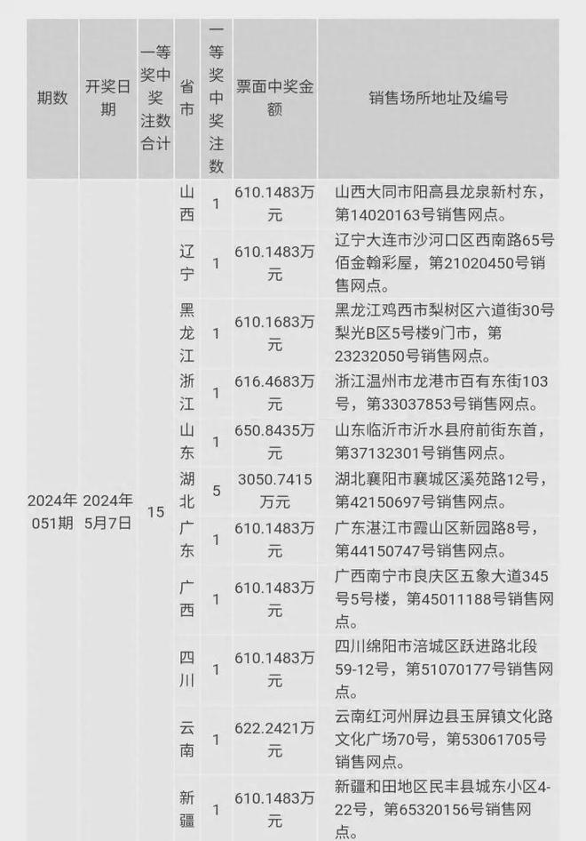 2024澳门今晚开奖号码香港记录——精准市场定位