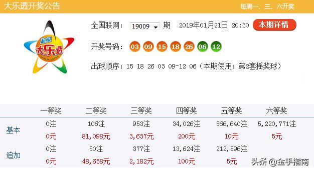 白小姐三期必开一肖——助你提升个人品牌