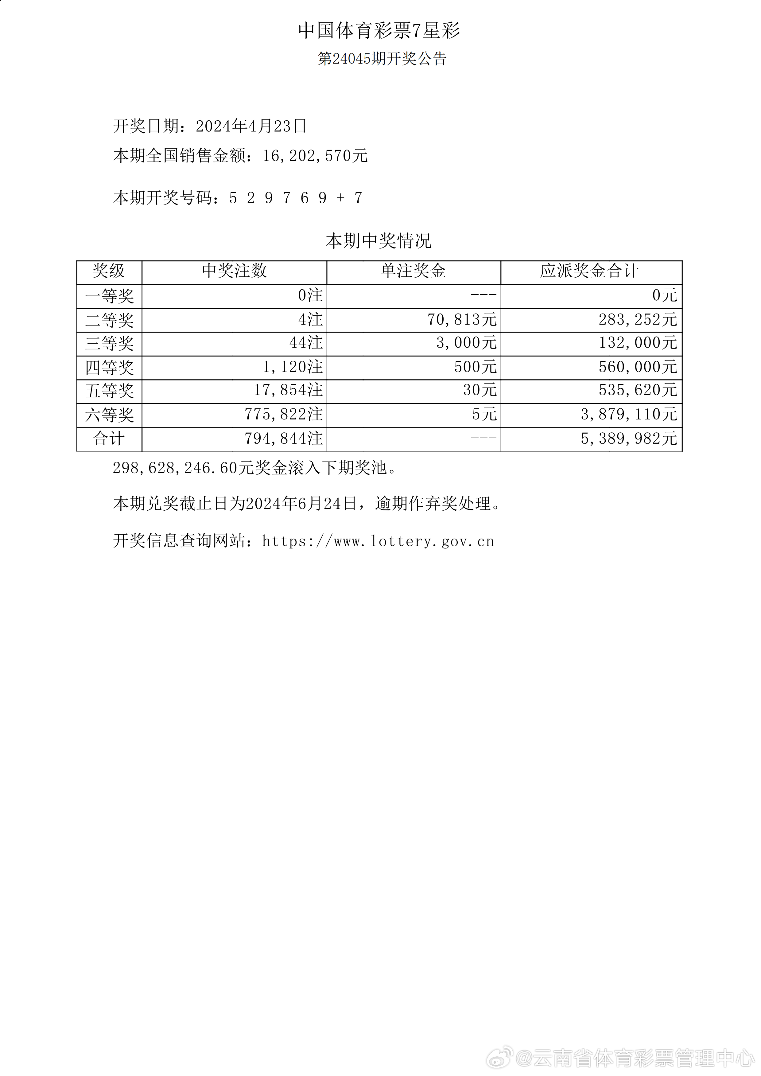 新奥码开奖结果查询——体验科技带来的便利与创新