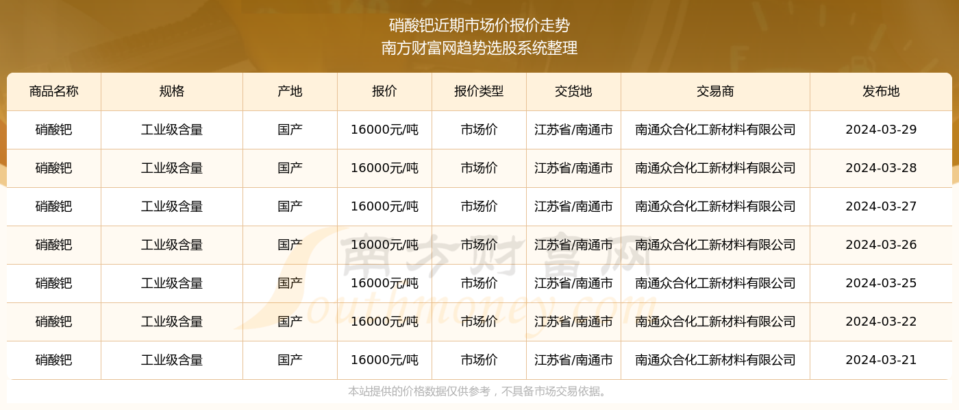 2024新奥历史开奖记录85期——在生活中寻找智慧与启示