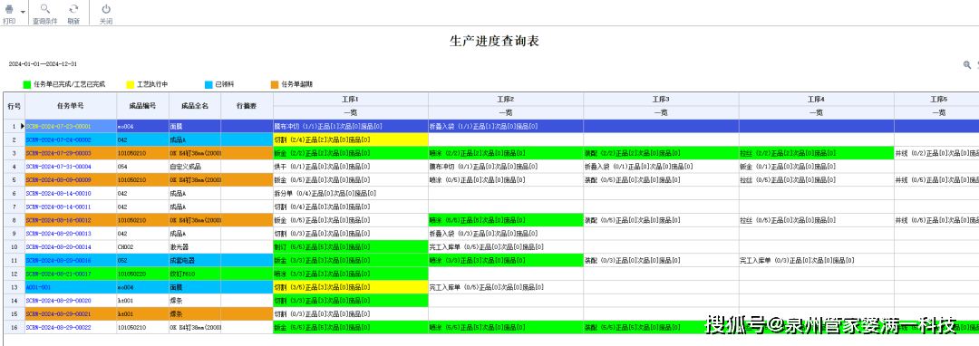 最准一码一肖100%精准,管家婆——揭秘最新行业趋势