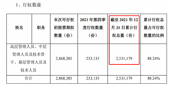 药明康德套现超20亿，深度解读与影响分析