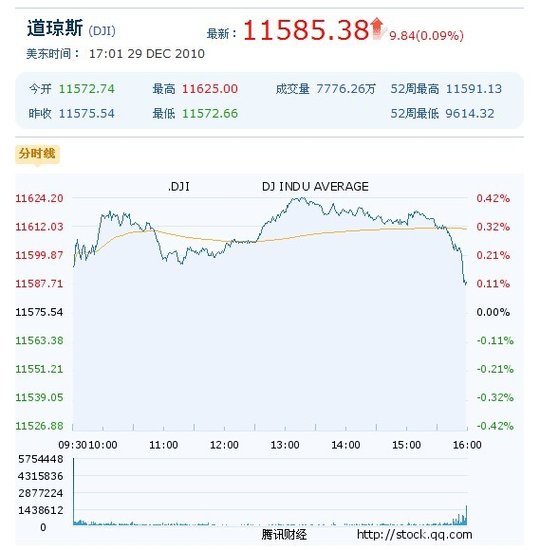 香港大众网官网十码中特——助你制定成功的新年计划