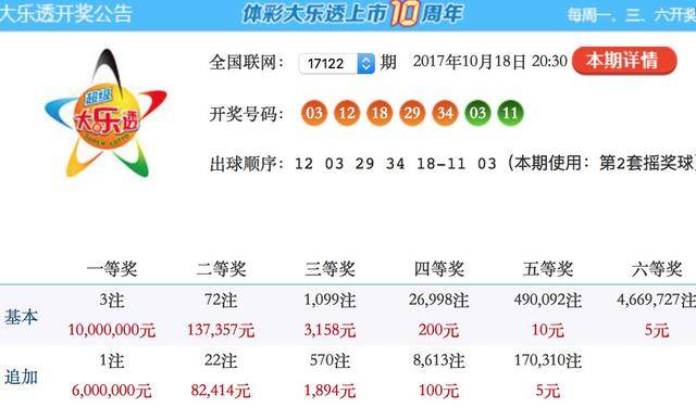 新澳门330期开奖结果——深化客户洞察