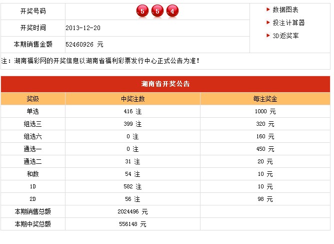 新澳六开彩开奖号码记录一——助你拓展国际市场