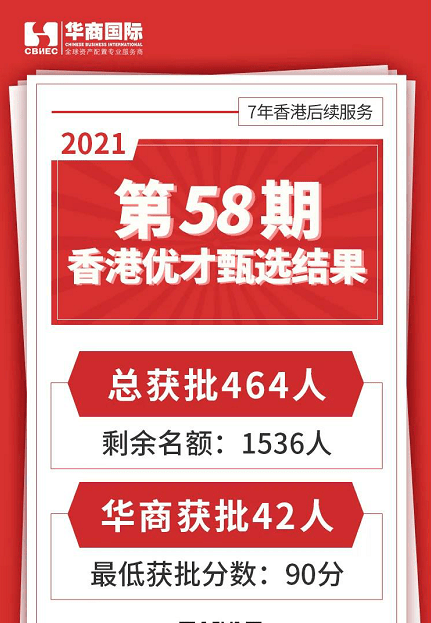 二四六香港资料期期准使用方法——助你巩固市场地位