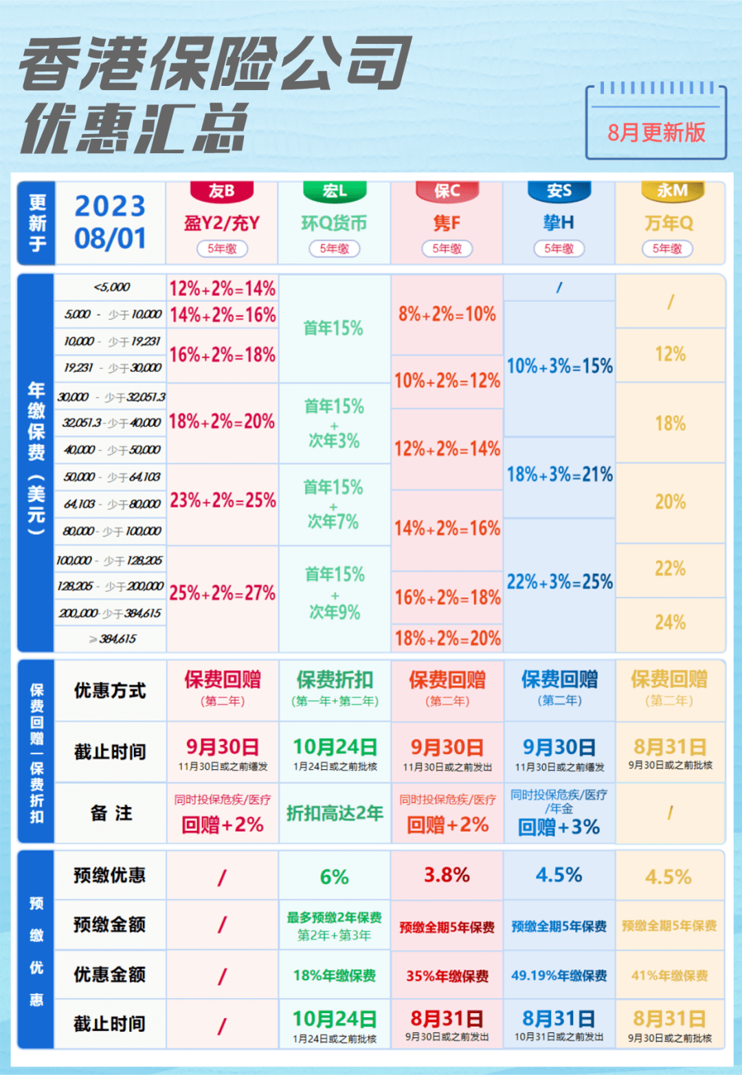 二四六香港内部期期准——优化资源利用率