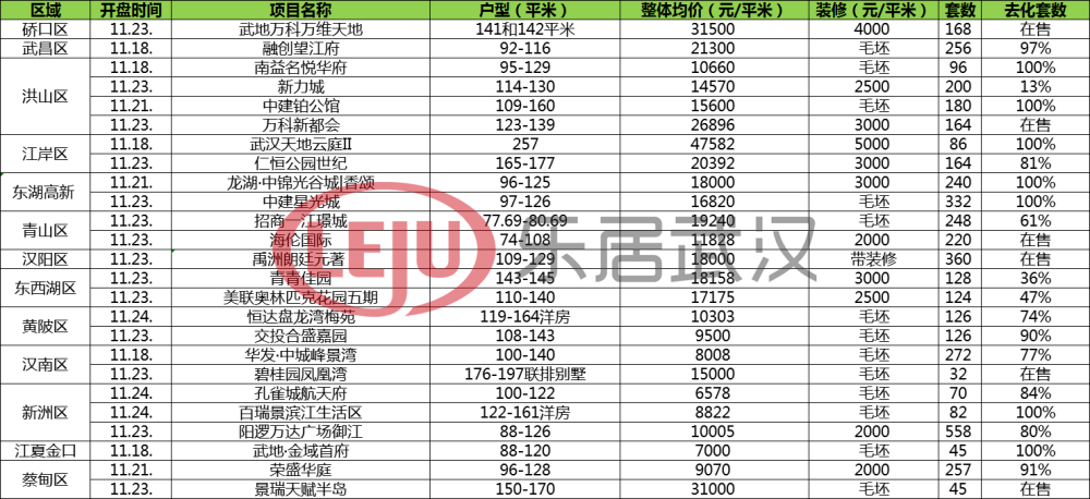 澳门三肖三码精准100%黄大仙——精准市场定位