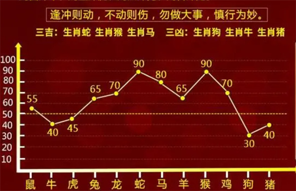 精准一肖一码一子一中——揭示热门趋势与洞察