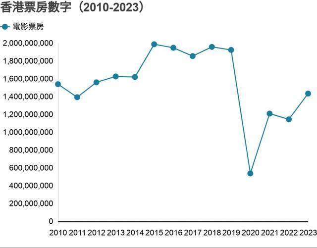 2024香港历史开奖记录——行业趋势与展望