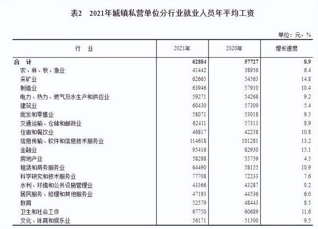 人均存款首次破十万，金融发展的时代变迁与社会影响