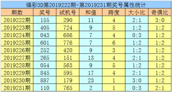 2024年黄大仙三肖三码——在生活中融入创意与灵感