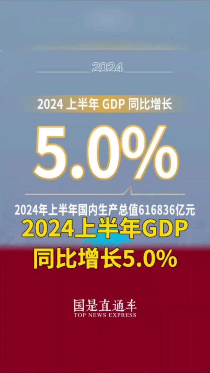 展望2024年我国GDP同比增长5%的发展蓝图