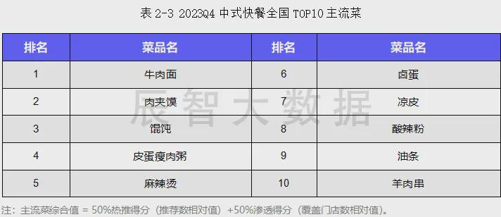 新门内部资料最新版本2024年——助你优化运营流程