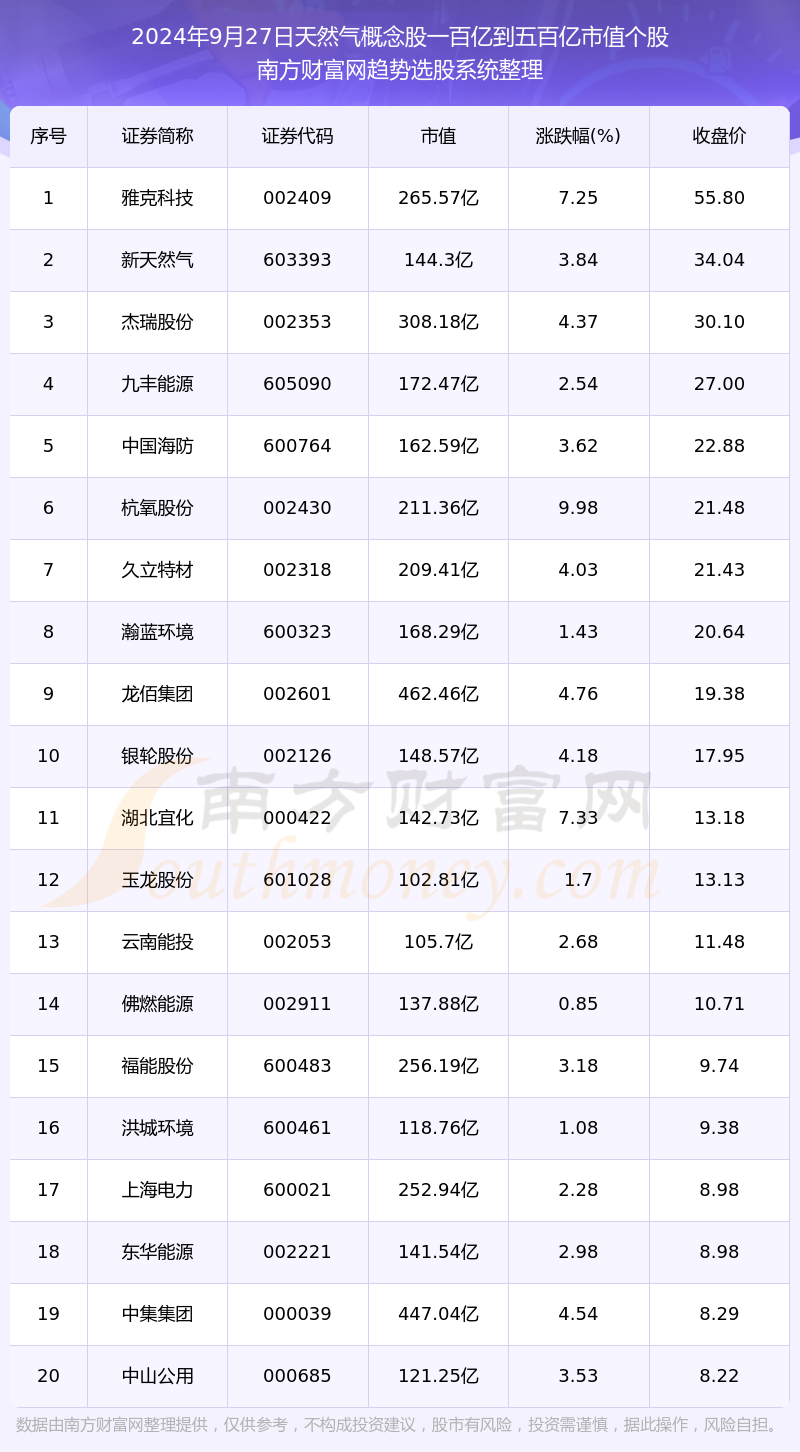 2024新奥历史开奖记录表一——新产品开发的机会