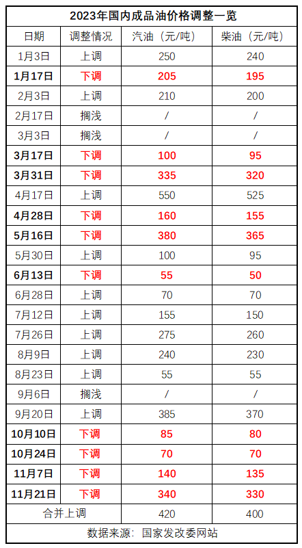 2024澳门特马今晚开什么