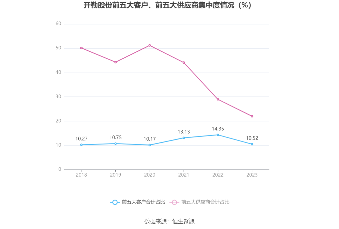 2023年澳门特马今晚开码