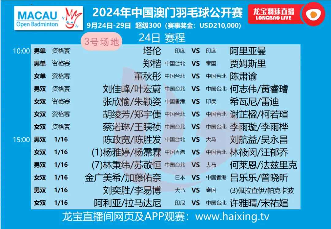 2024澳门开奖历史记录结果