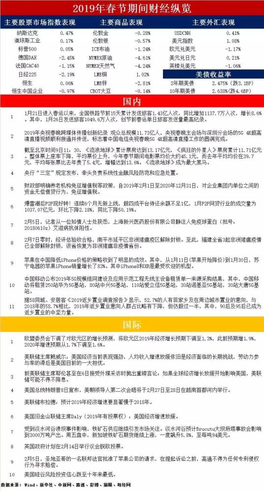 日本再发特大地震警告，概率升至80%