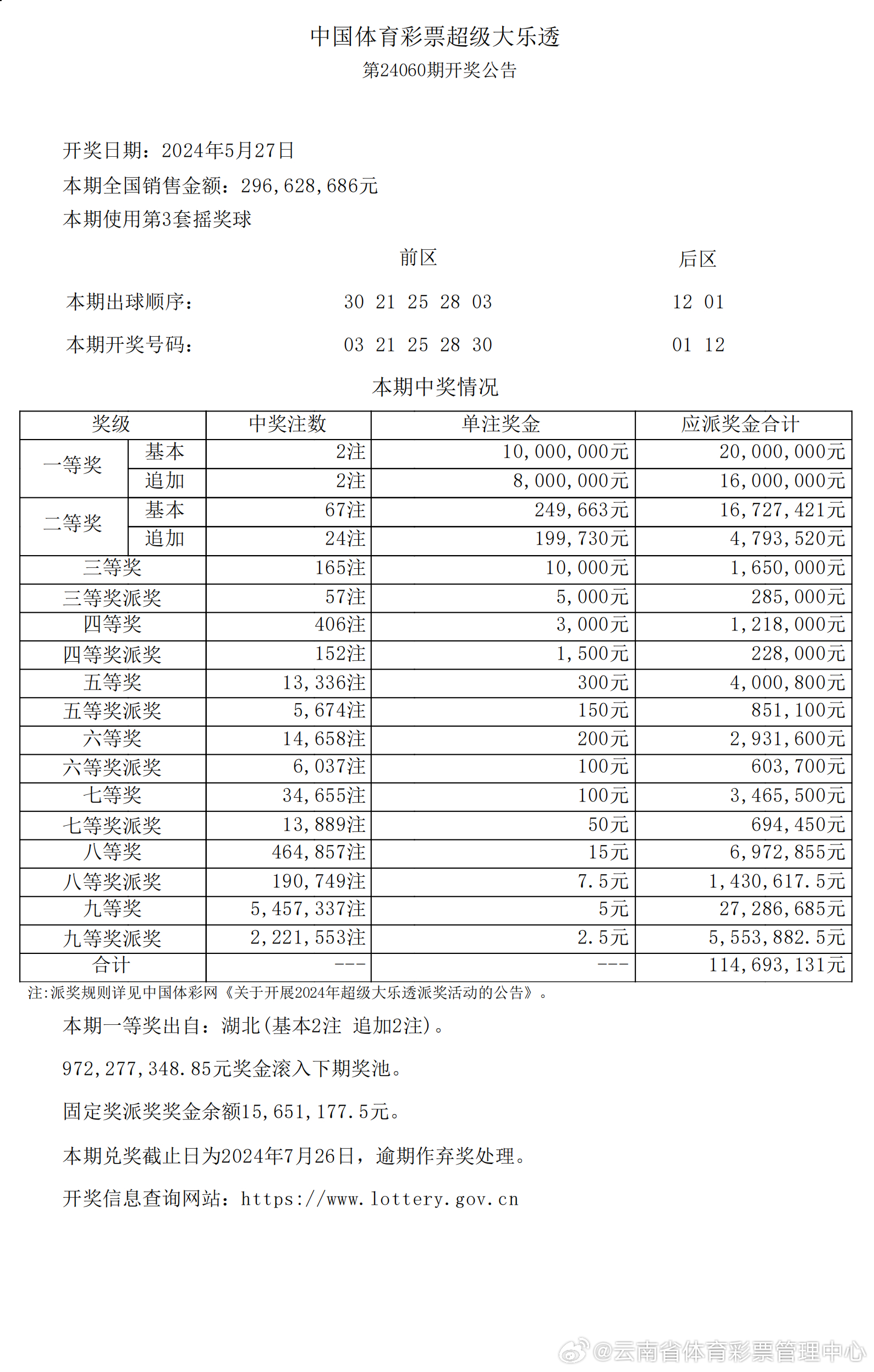 2024年新澳开奖结果公布