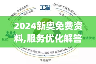 2024新奥免费资料