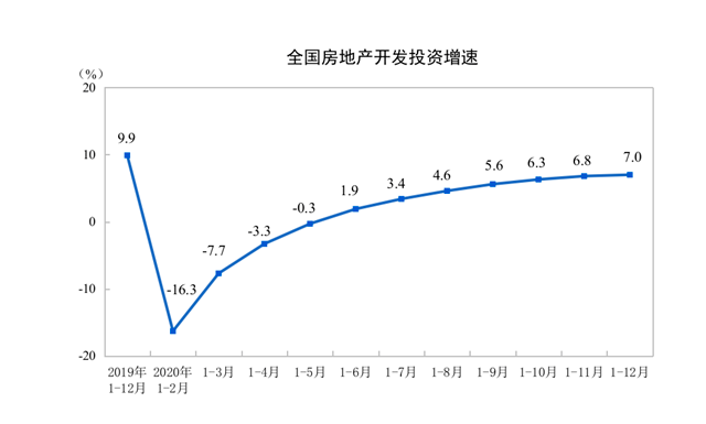 说说中国经济年报里的三个亮点