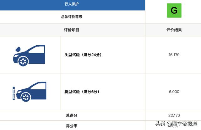 大众网官网开奖结果公布