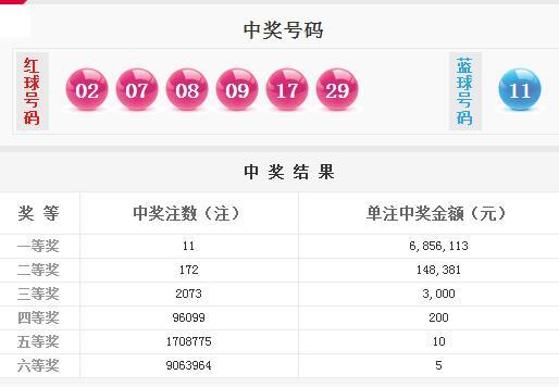 新澳天天开奖资料大全262期