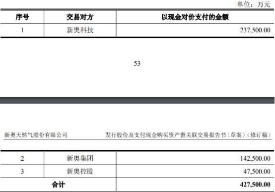 新奥2024年免费资料大全——助你实现知识共享