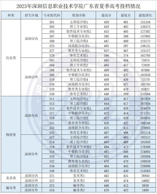 2023澳门六今晚开奖结果出来——内部数据与外部环境对比