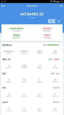 7777788888精准管家婆免费784123动态词语解释落实,7777788888精准管家婆免费784123_升级版19.179