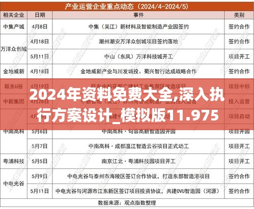 2025正版资料免费大全解释落实,2025正版资料免费大全_N版57.190