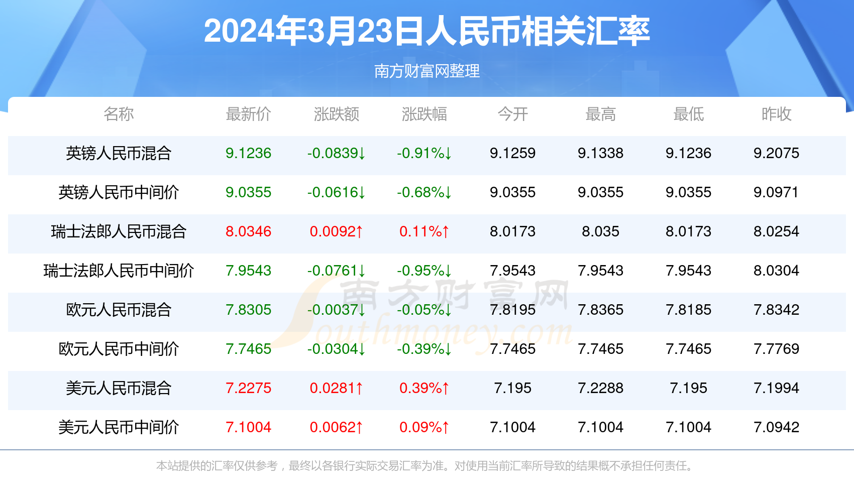 新澳门一码一码100准确解释落实,新澳门一码一码100准确_1440p79.417