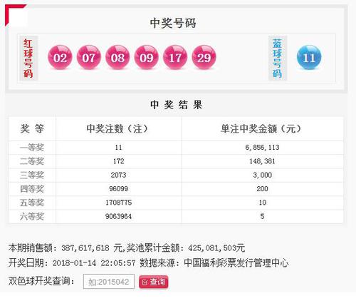 澳门天天开奖期期精准全面解答落实,澳门天天开奖期期精准_Harmony款65.417